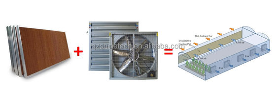 Μεγάλος ανεμιστήρας εξάτμισης με ροή αέρα για σύστημα εξαερισμού θερμοκηπίου πουλερικών 60KG